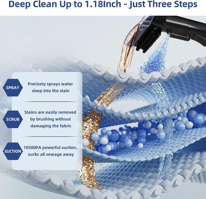 Portable Upholstery and Carpet Cleaner with Pet Stain Removal, 10.5Kpa Suction Power and 400W Motor